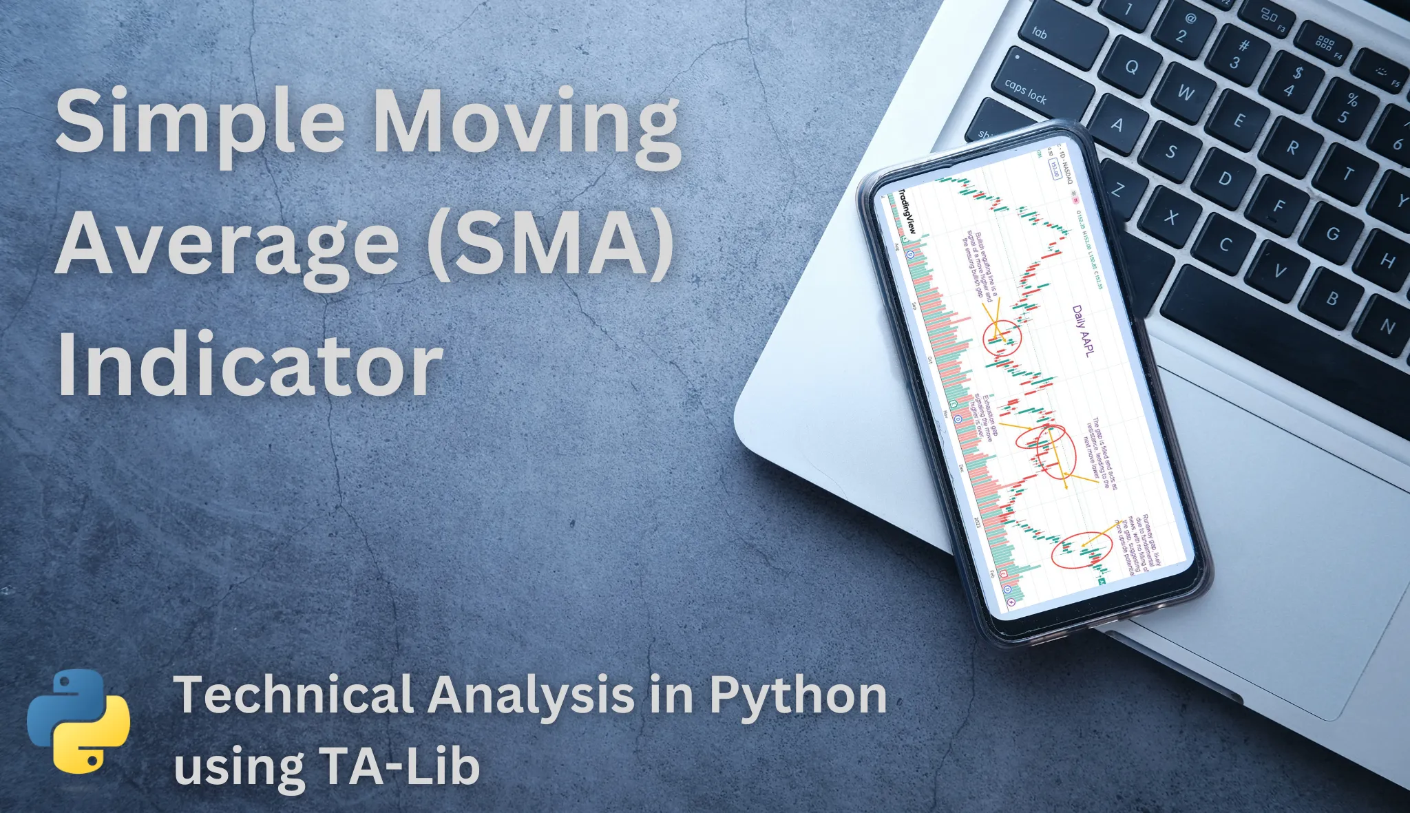 Simple Moving Average (SMA) Indicator